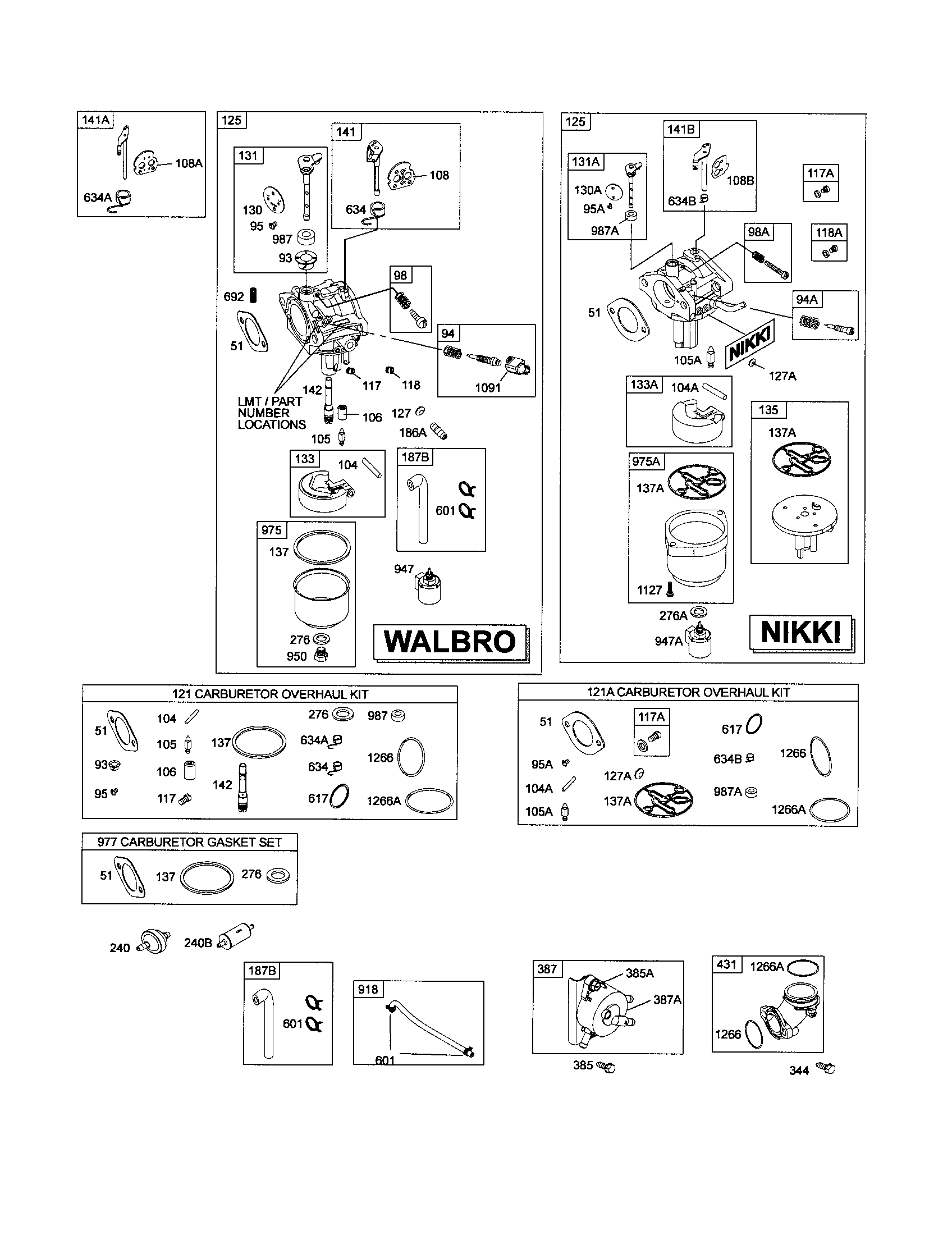 Carburetor assembly