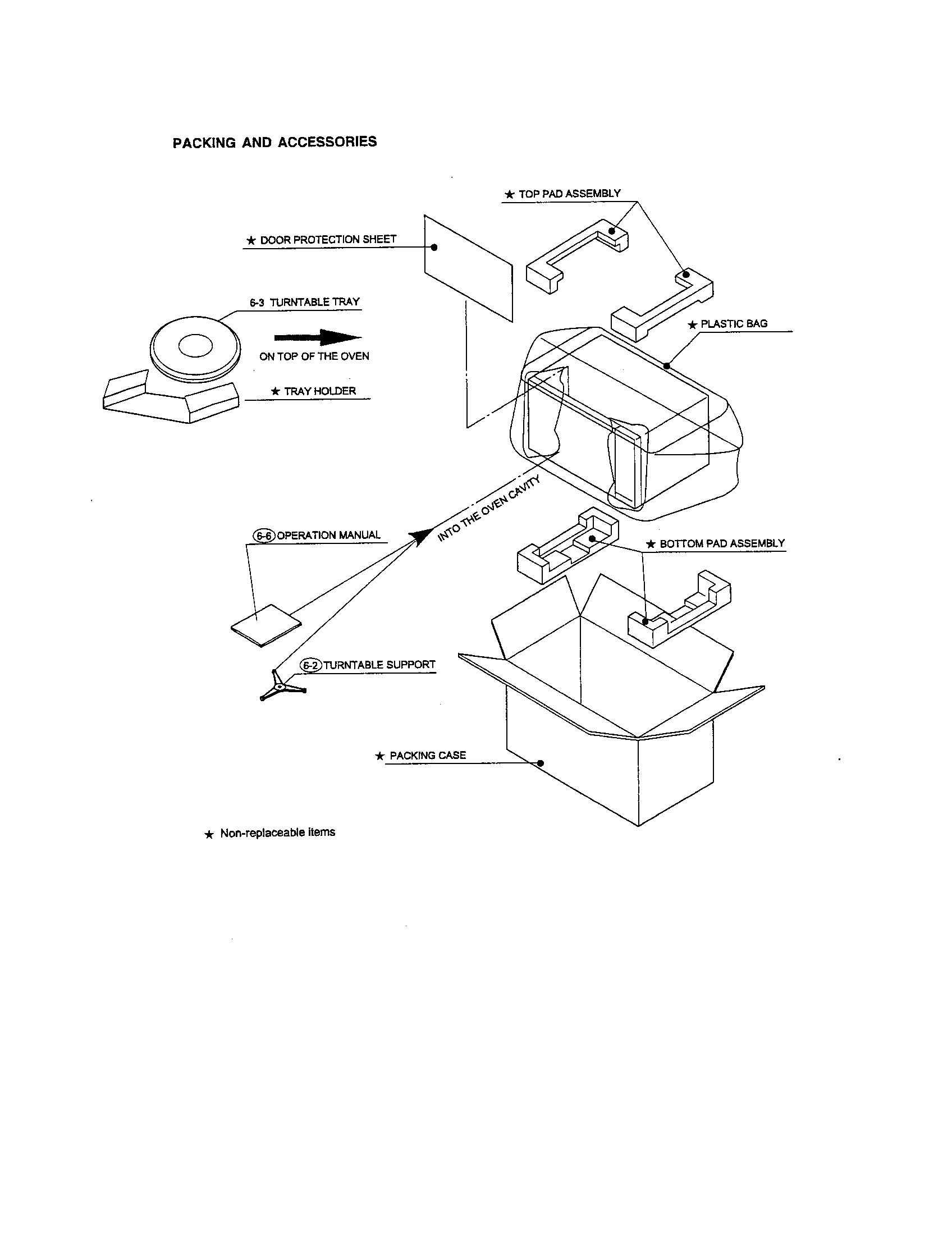 Package and accessories