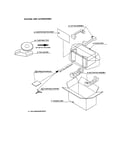 Package and accessories