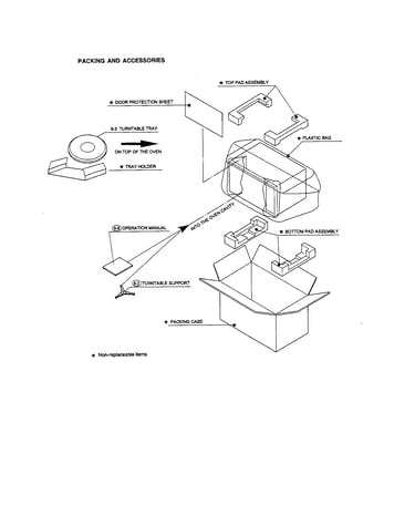 Package and accessories