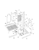 System