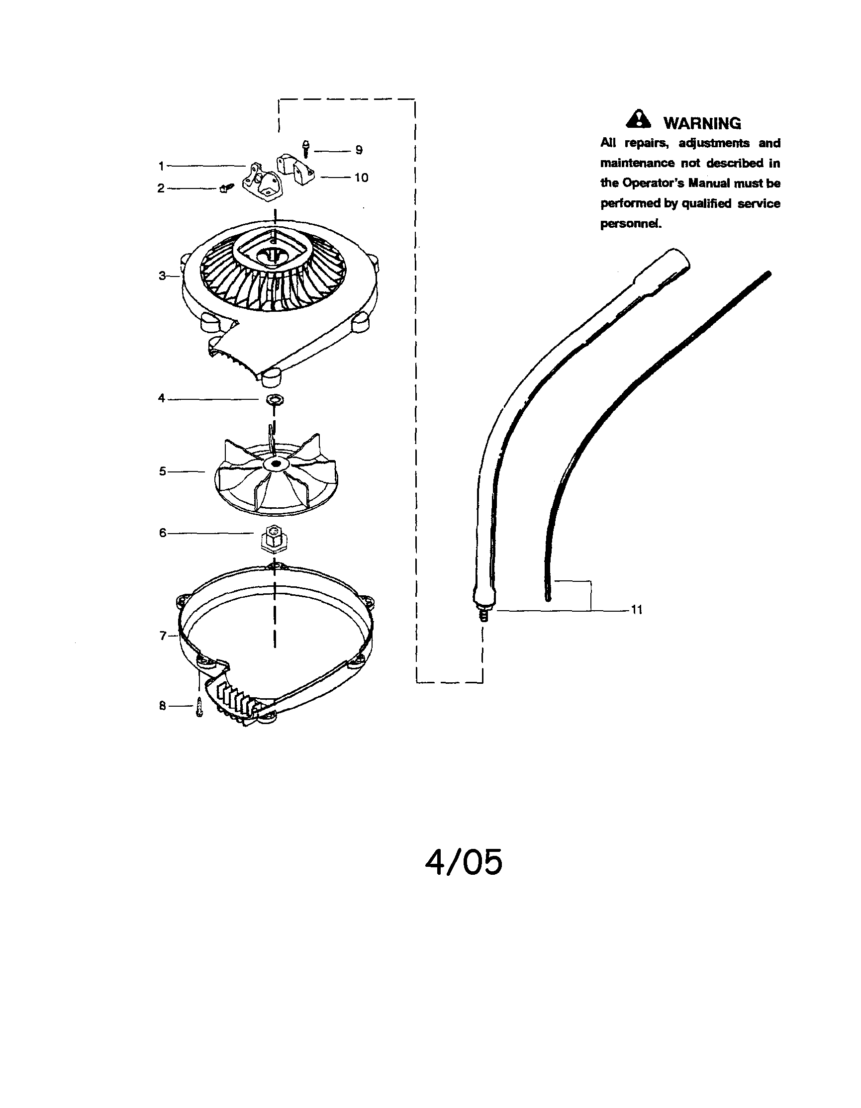 Blower attachment
