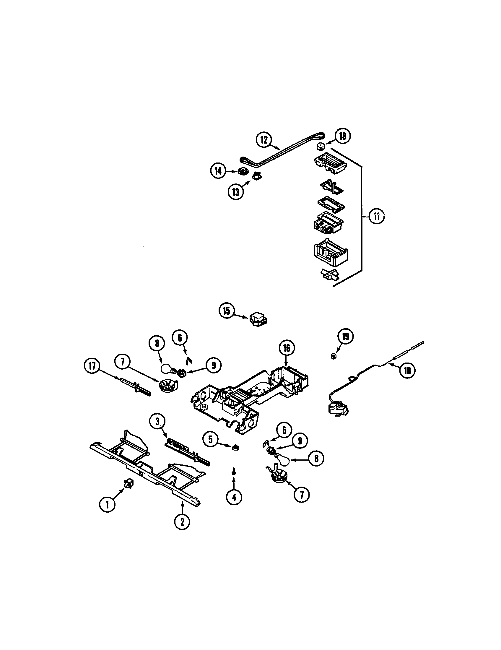 Controls