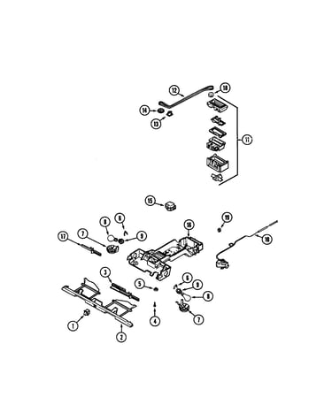Controls