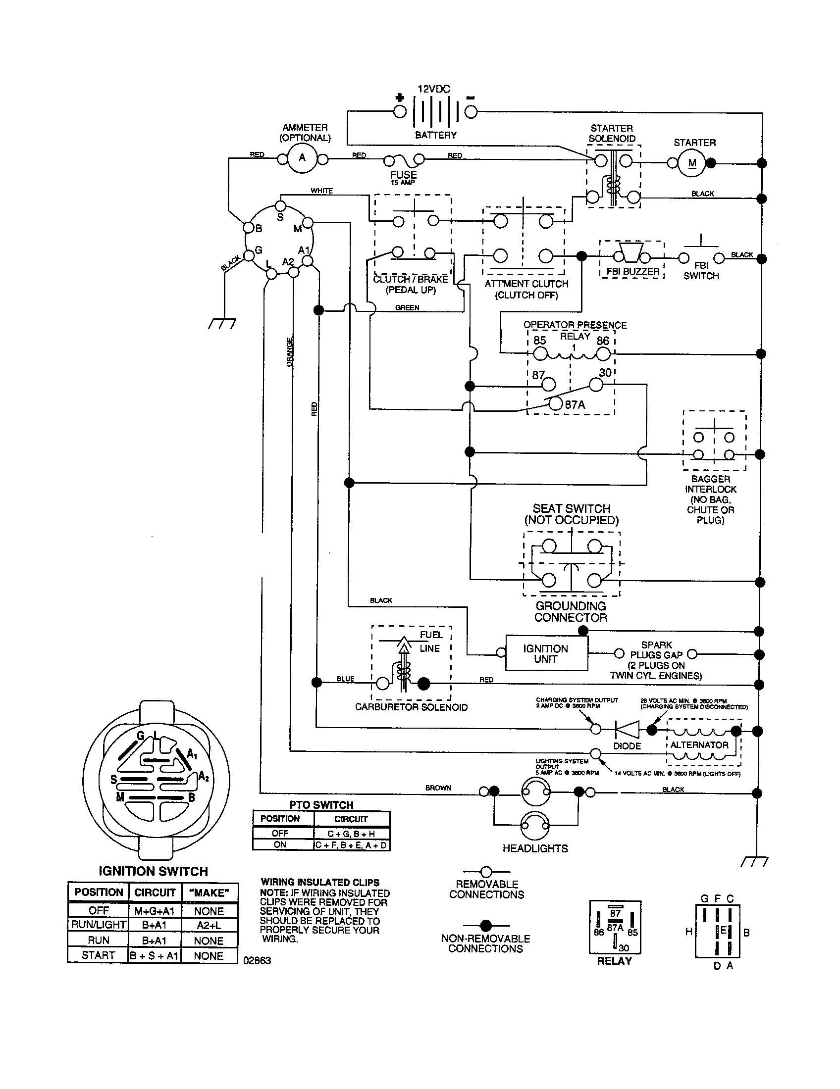 Schematic