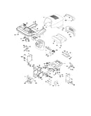 Chassis and enclosures