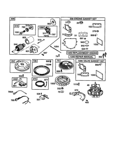 Short block/motor-starer