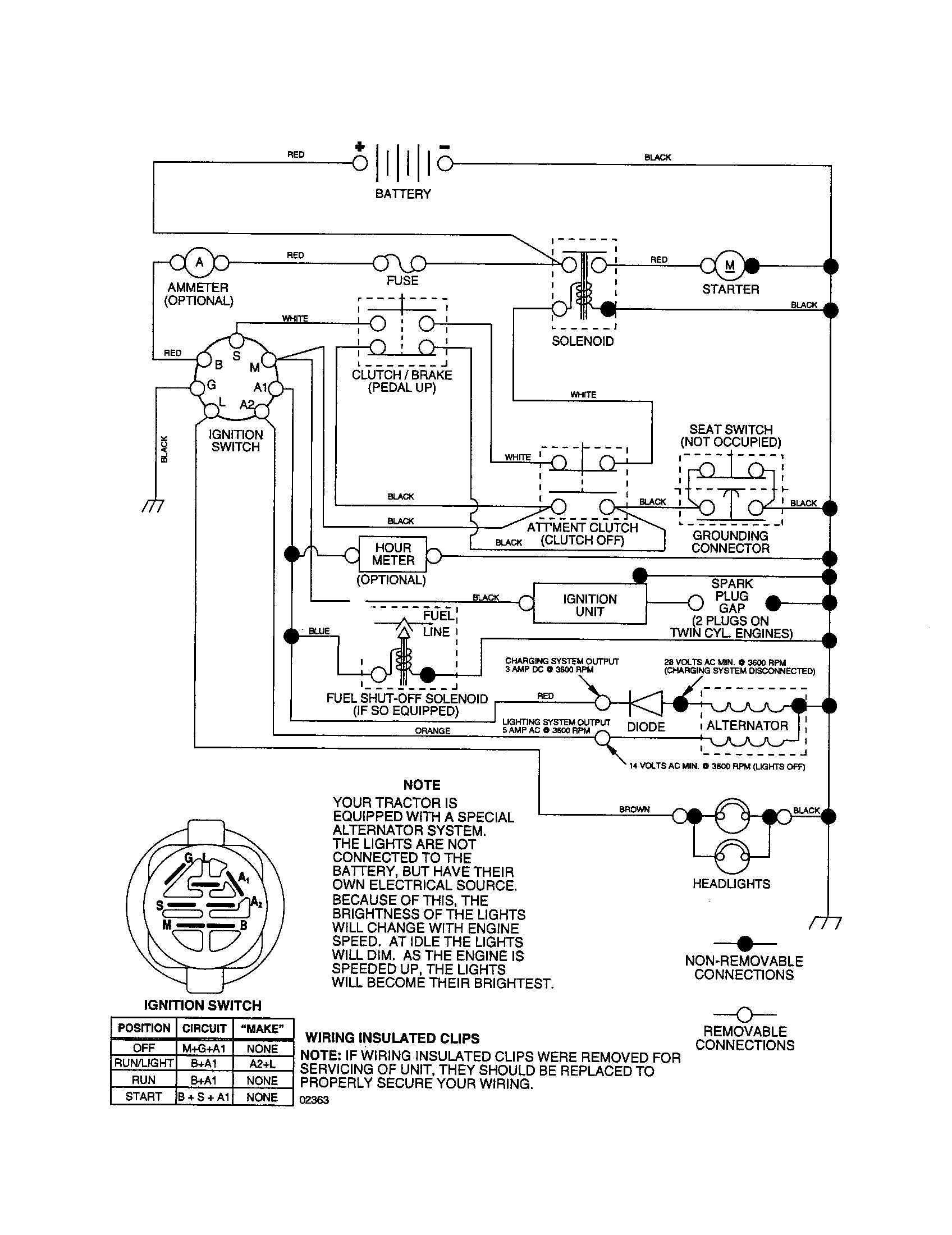 Schematic