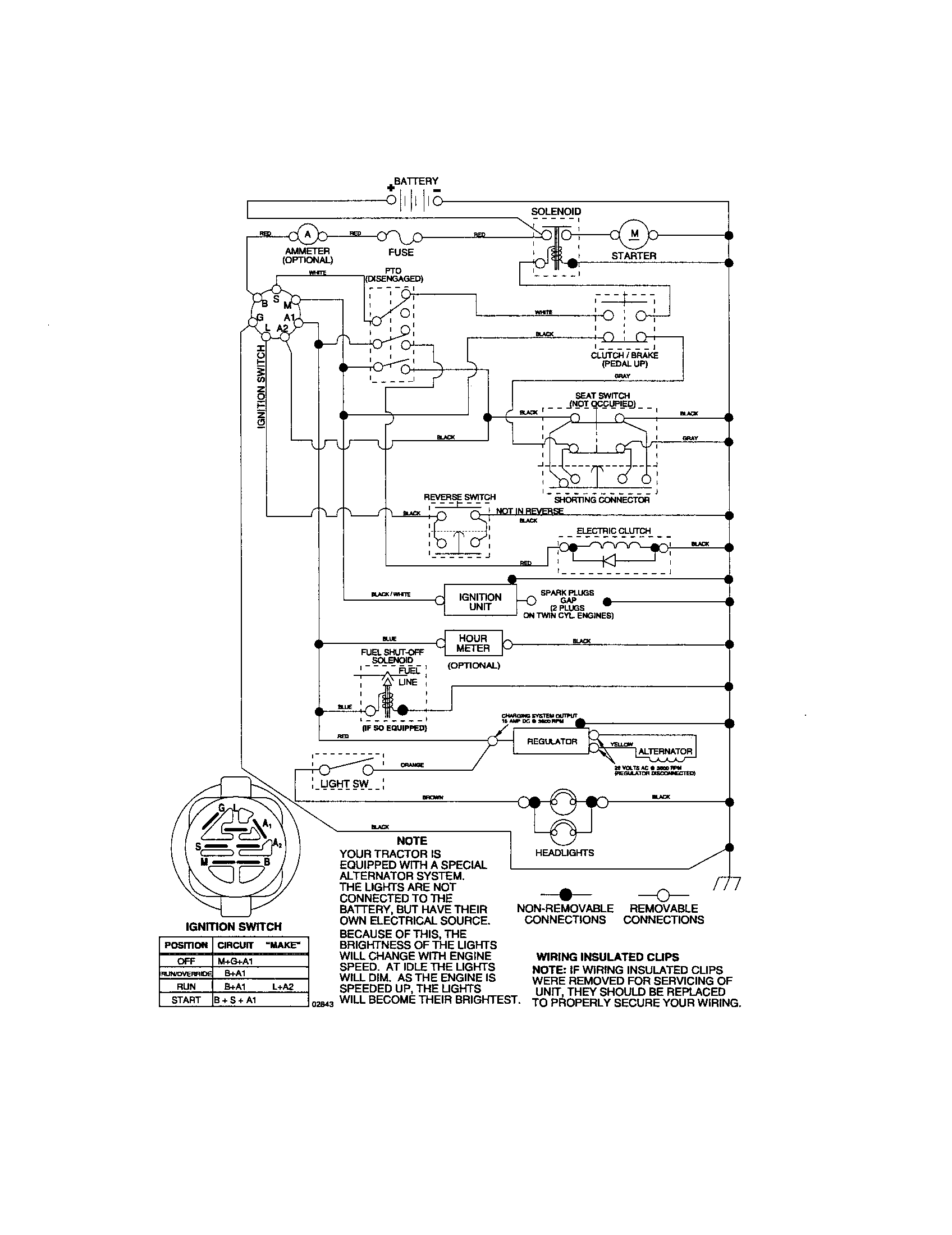 Schematic