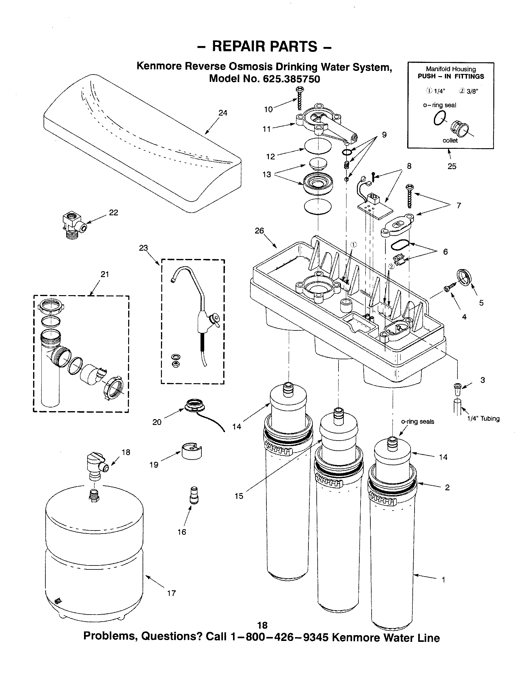 REVERSE OSMOSIS WATER SYSTEM