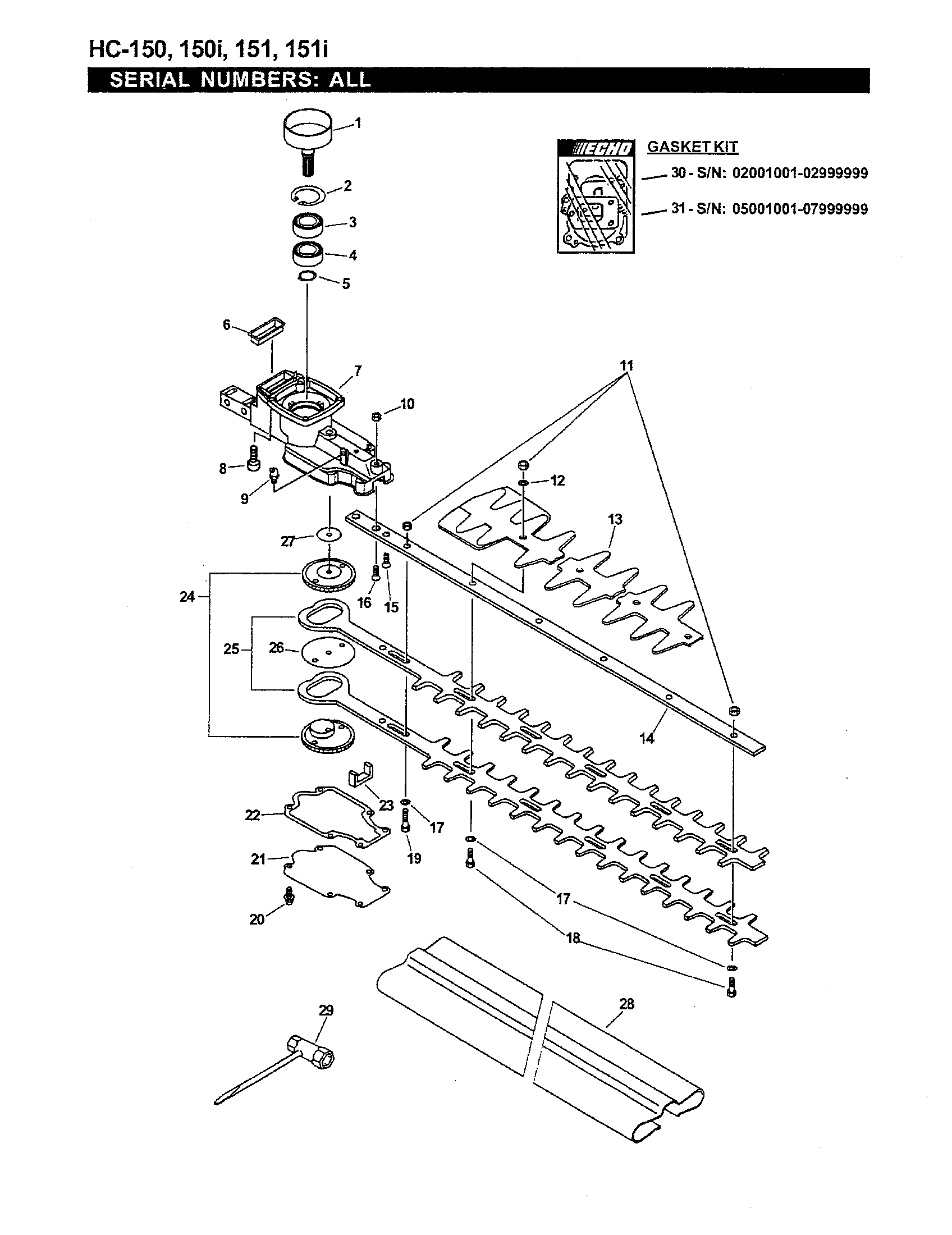 CUTTERS/GEAR CASE/TOOLS