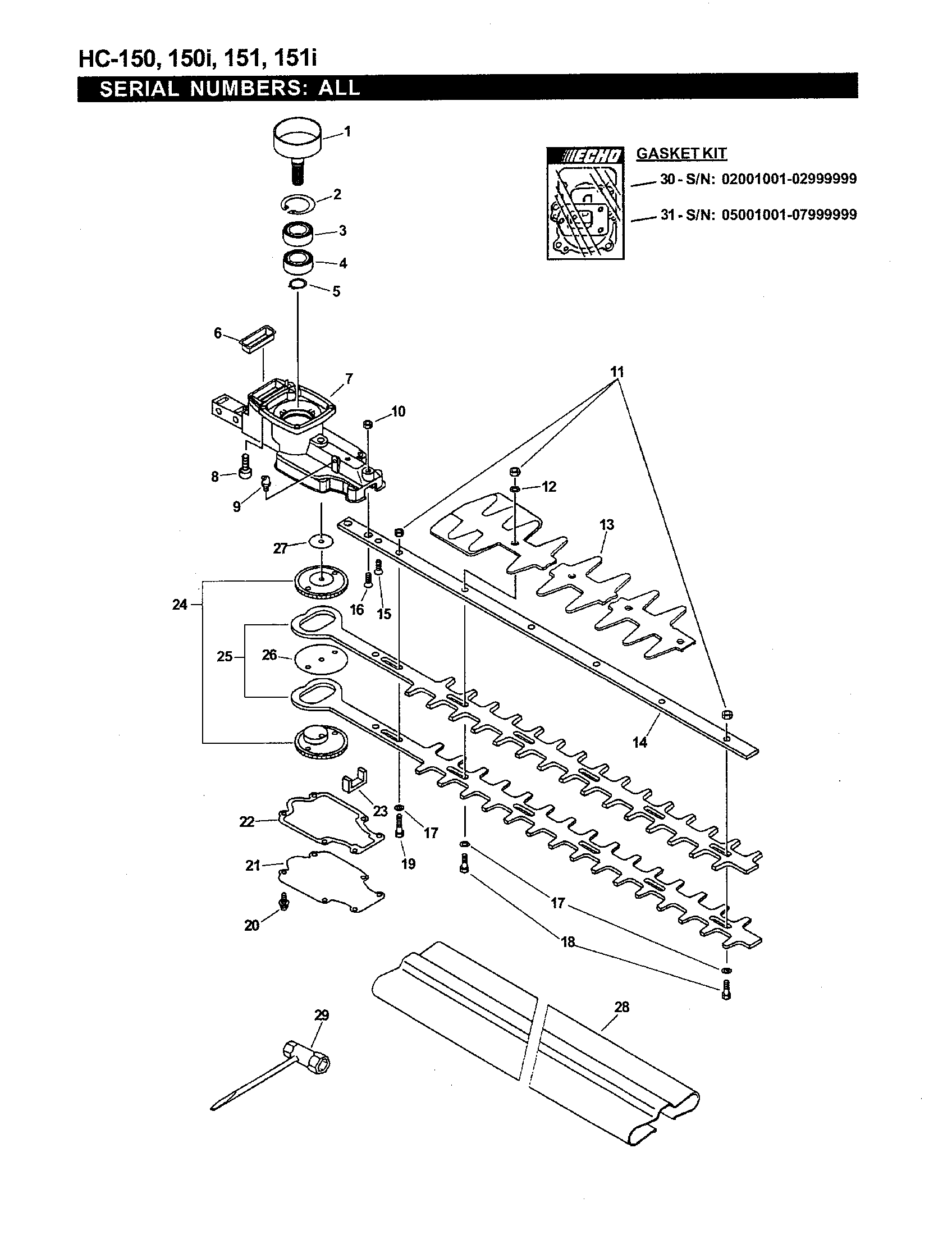 CUTTERS/GEAR CASE/TOOLS