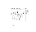 Bosch HBL756AUC/00 fascia panel diagram