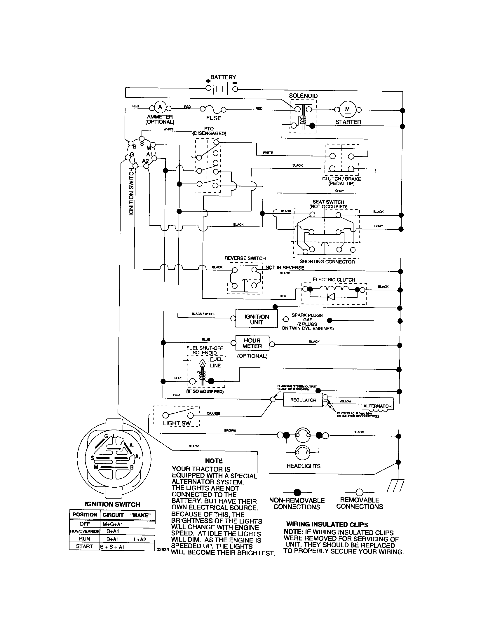 Schematic