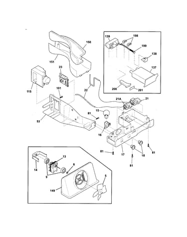 Controls