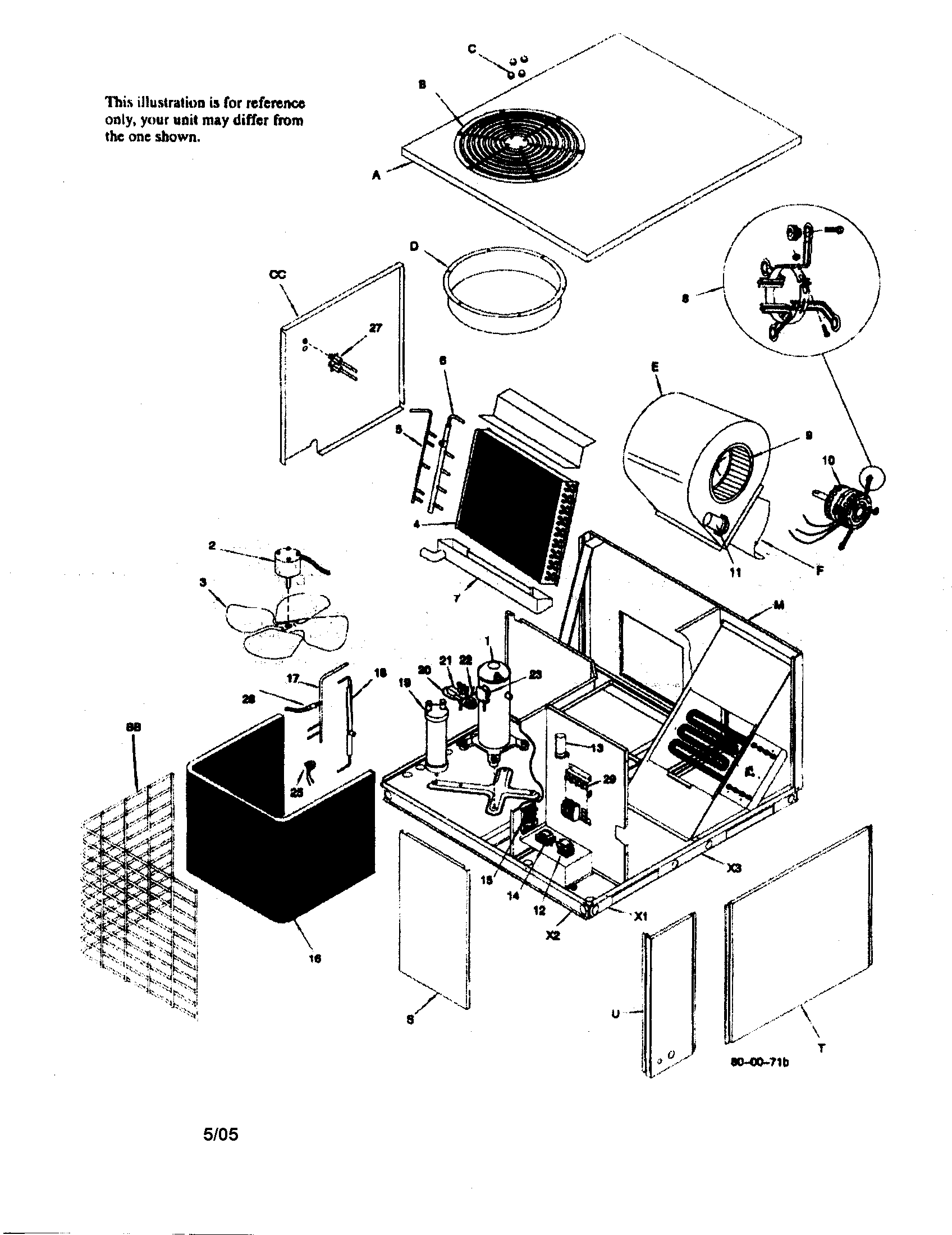 Central air
