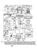 Cylinder/crankshaft/housing-blower