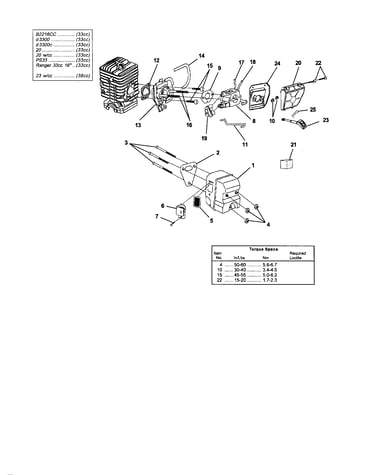 Carb./muffler/air filter