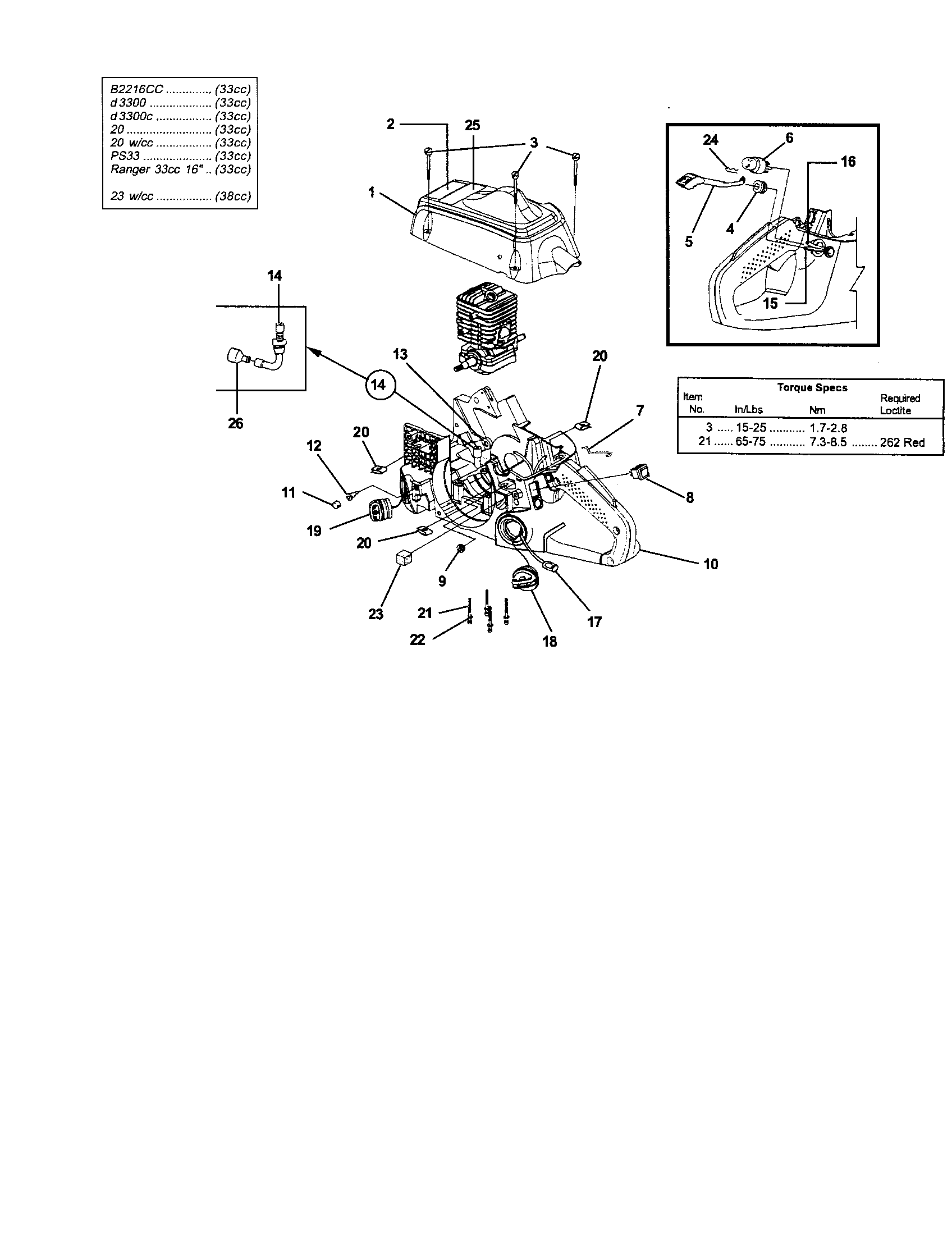 Engine housing/fuel tank/oil tank