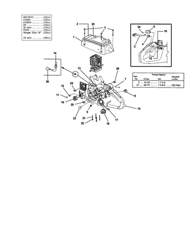 Engine housing/fuel tank/oil tank