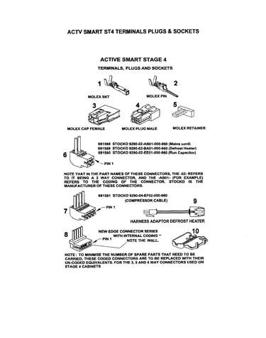Actv smart st4 terminals and plugs