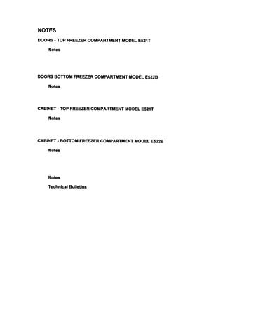 Notes