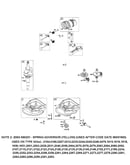 Engine-sump/camshaft
