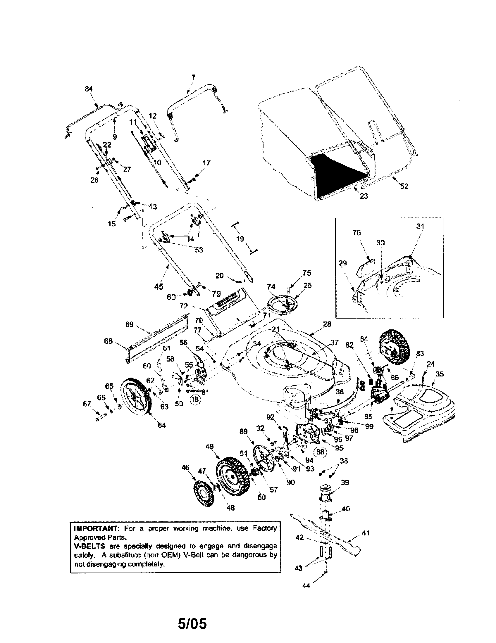 LAWN MOWER