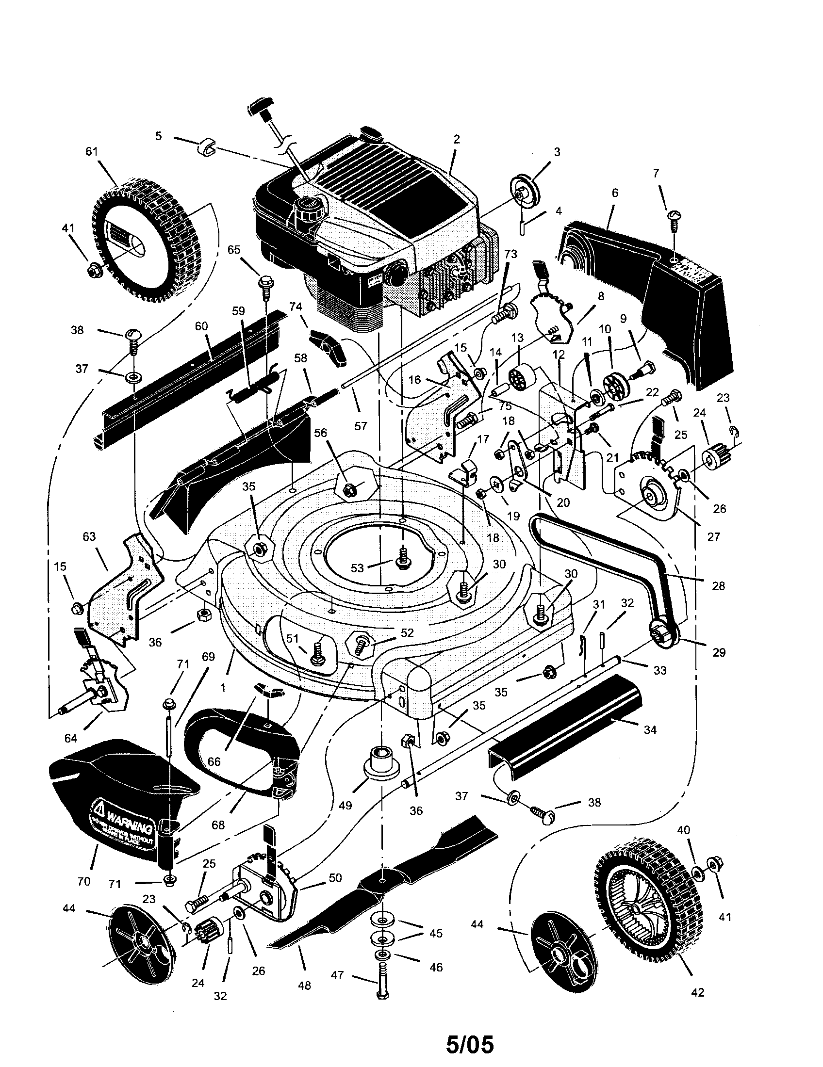 Engine/housing/blade/wheels