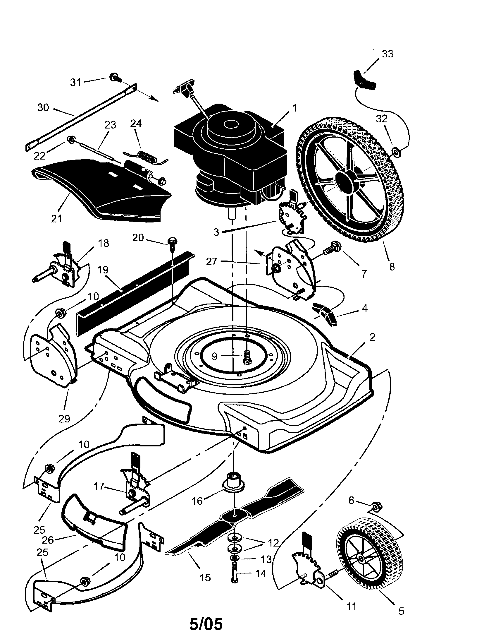 Engine/housing/blade/wheels