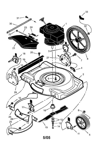 Engine/housing/blade/wheels