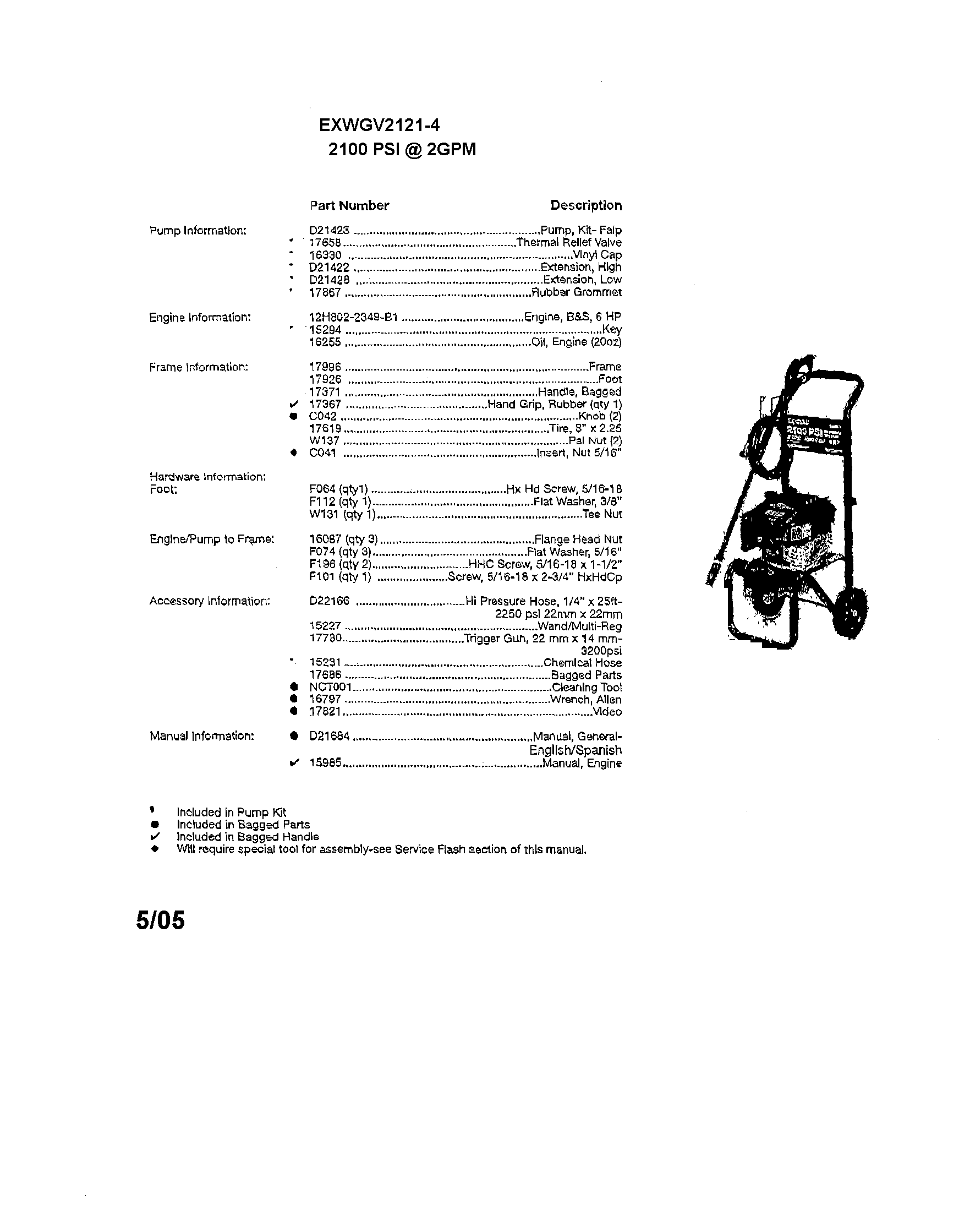 Pressure washer unit