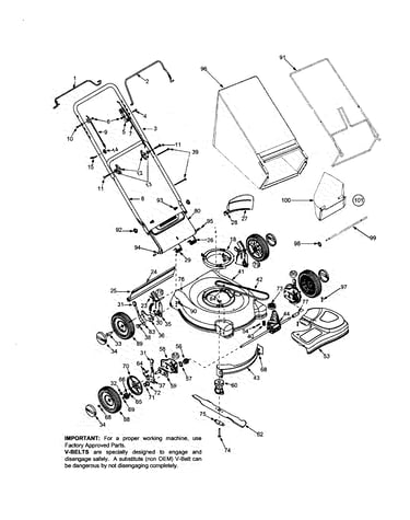 Handle/rear discharge deck/grass bag