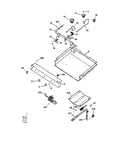 Control panel/cooktop