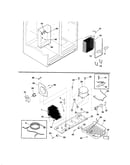 System