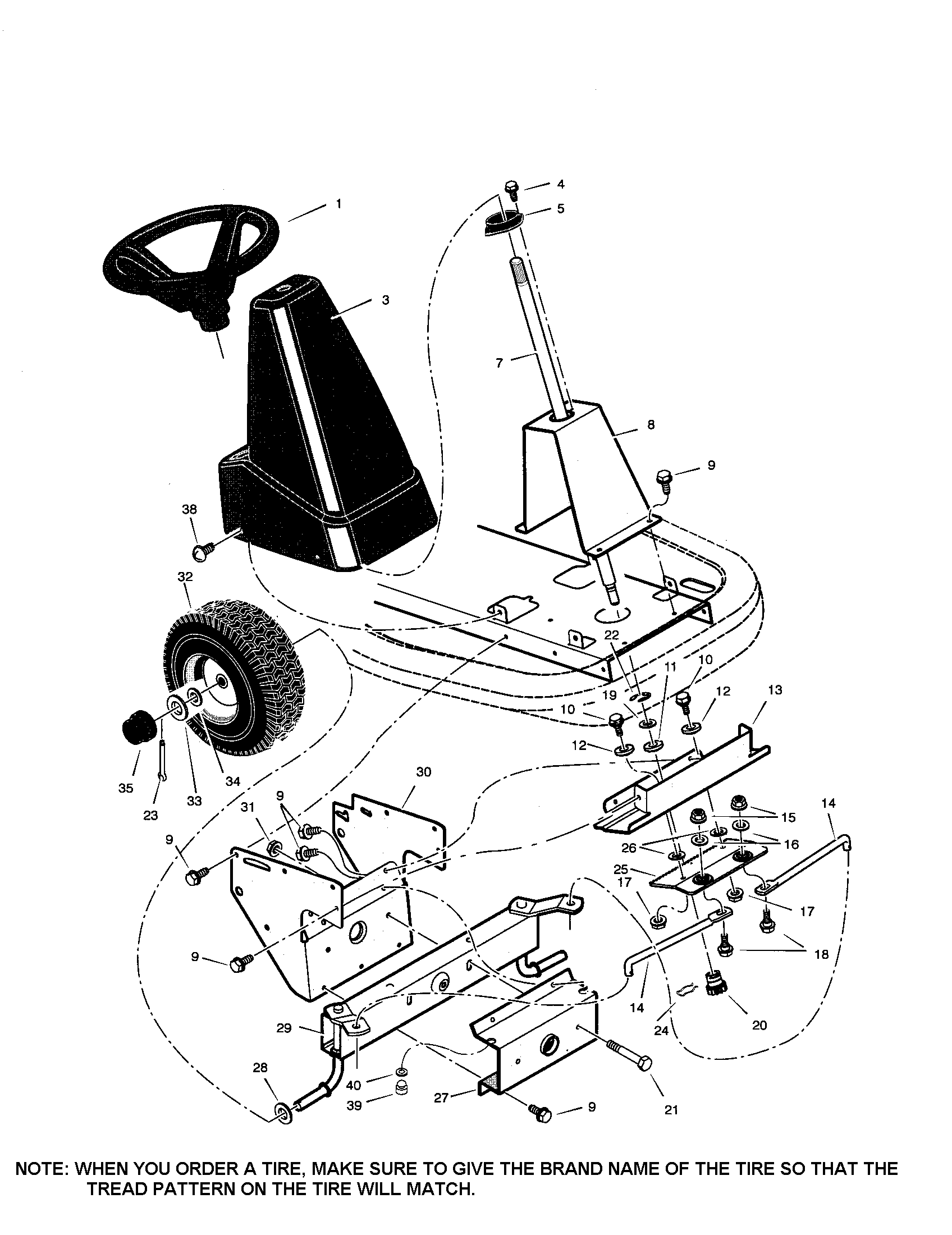 Steering