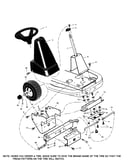 Steering