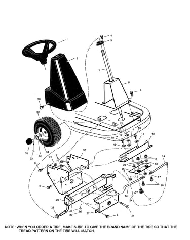 Steering