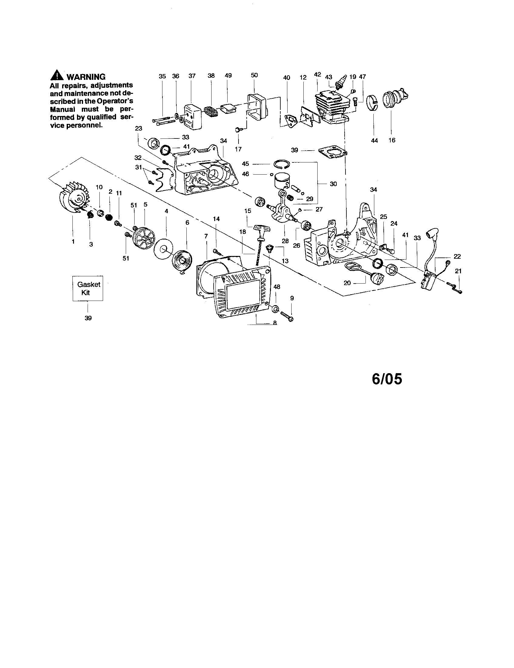 Cylinder/crankshaft/crankcase