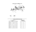 Poulan 380 carburetor / optional bars & chains diagram