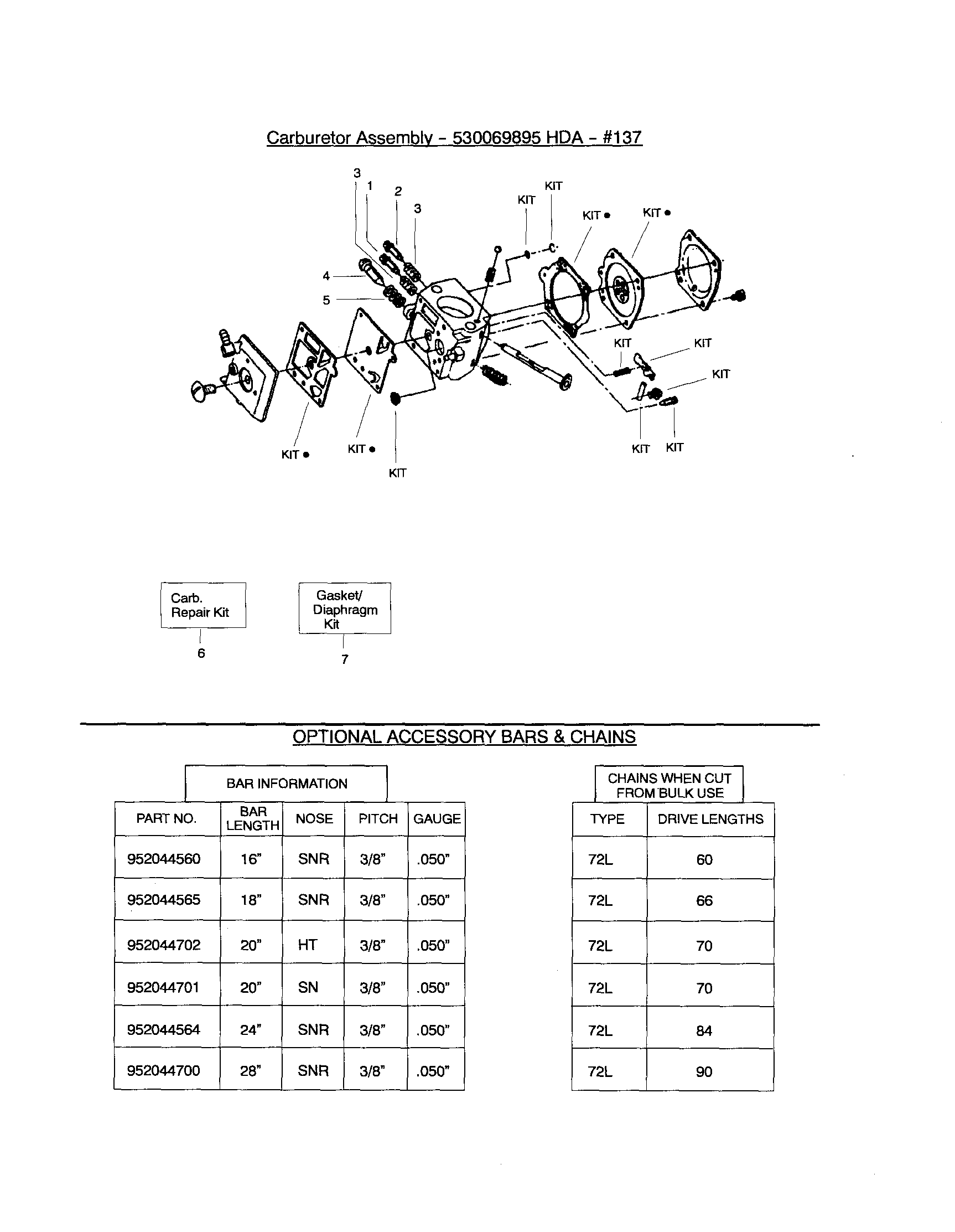 Carburetor / optional bars & chains