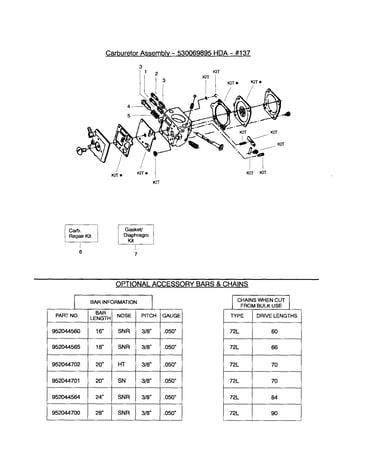 Carburetor / optional bars & chains