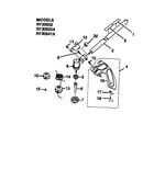 Straight shaft assembly