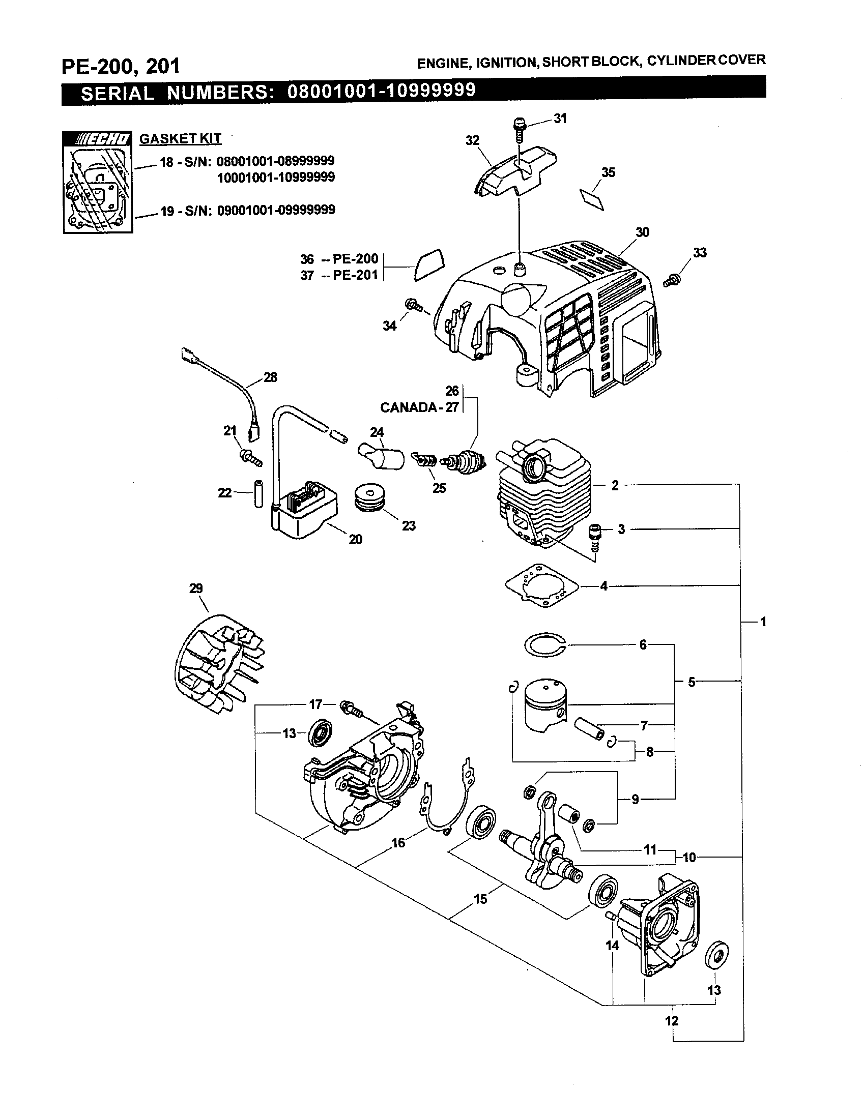 Engine/short block pe-201, 200