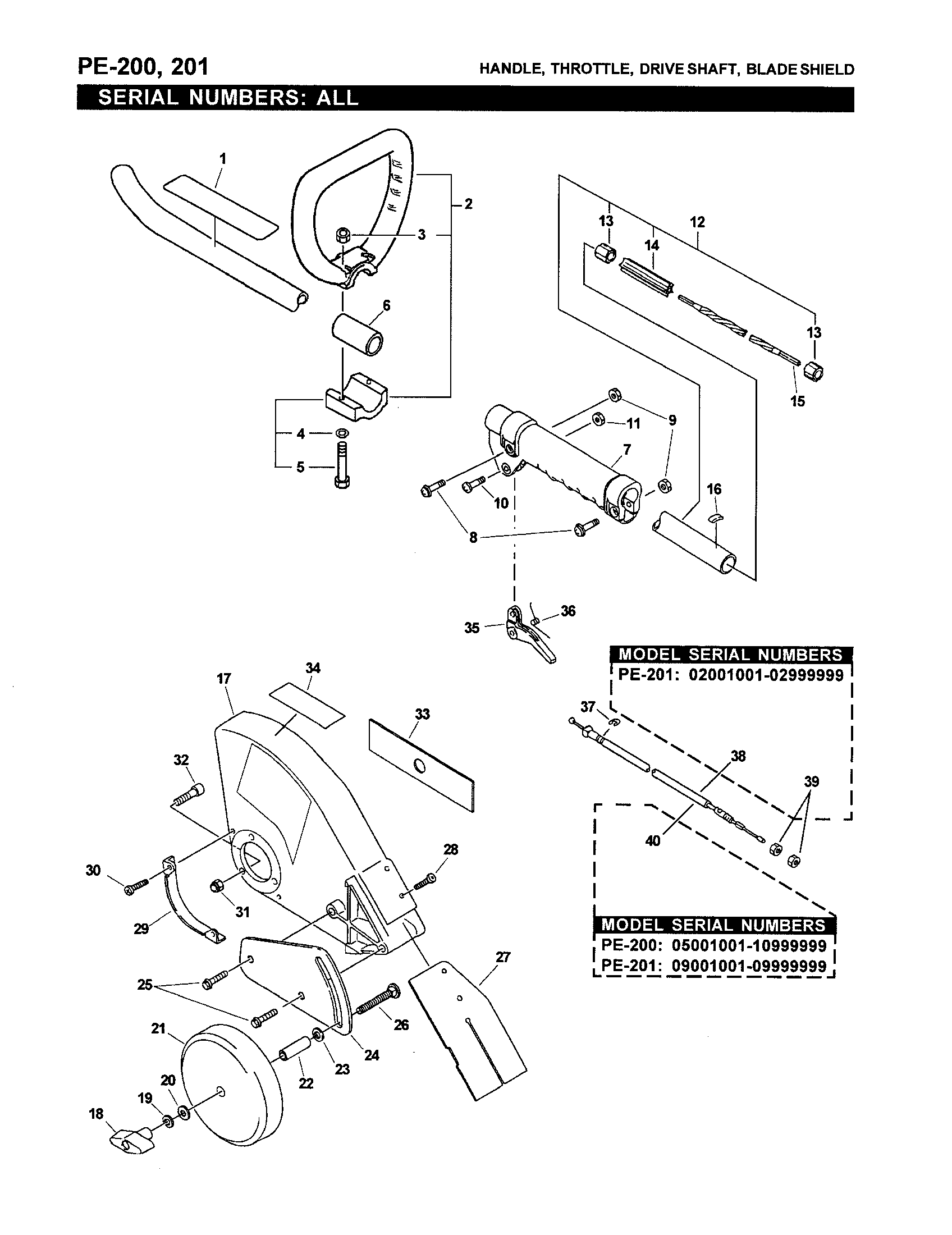 Handle/throttle pe-200, 201