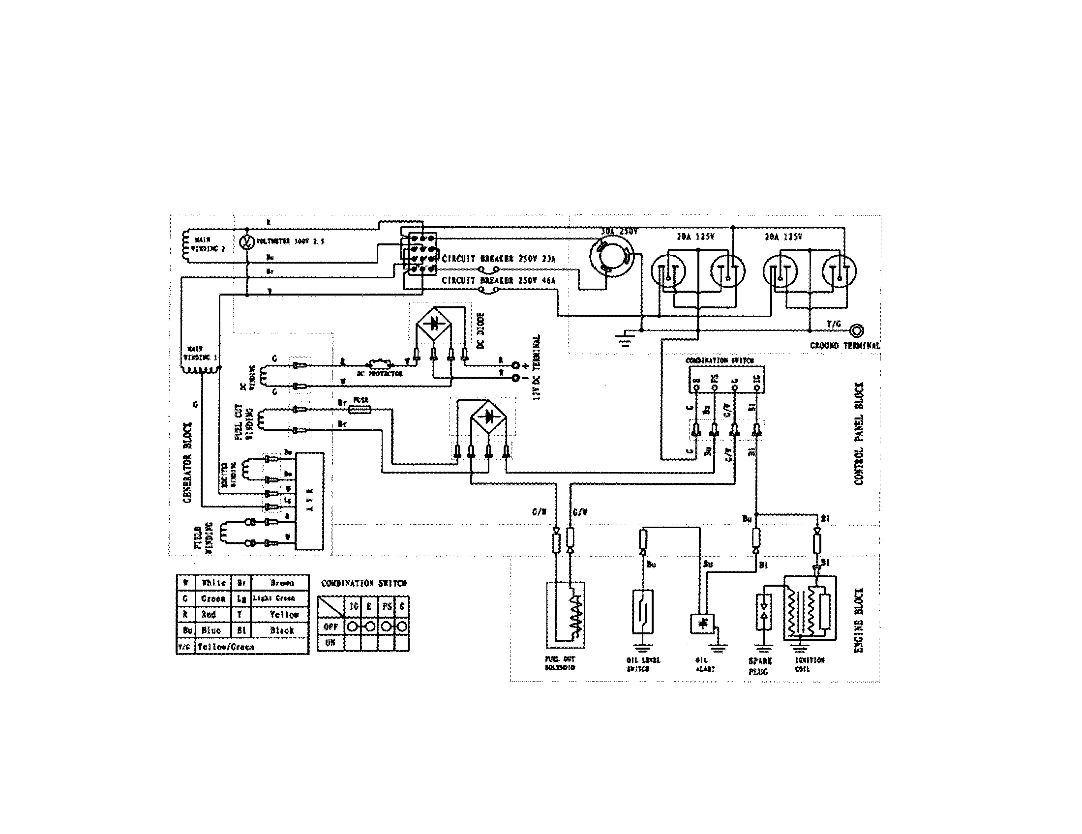 Wiring diagran