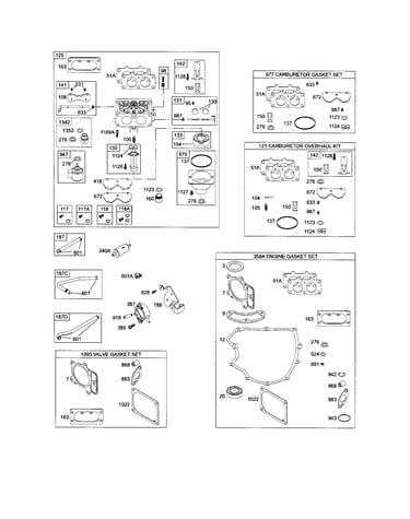 Carburetor/gasket set/overhaul kit