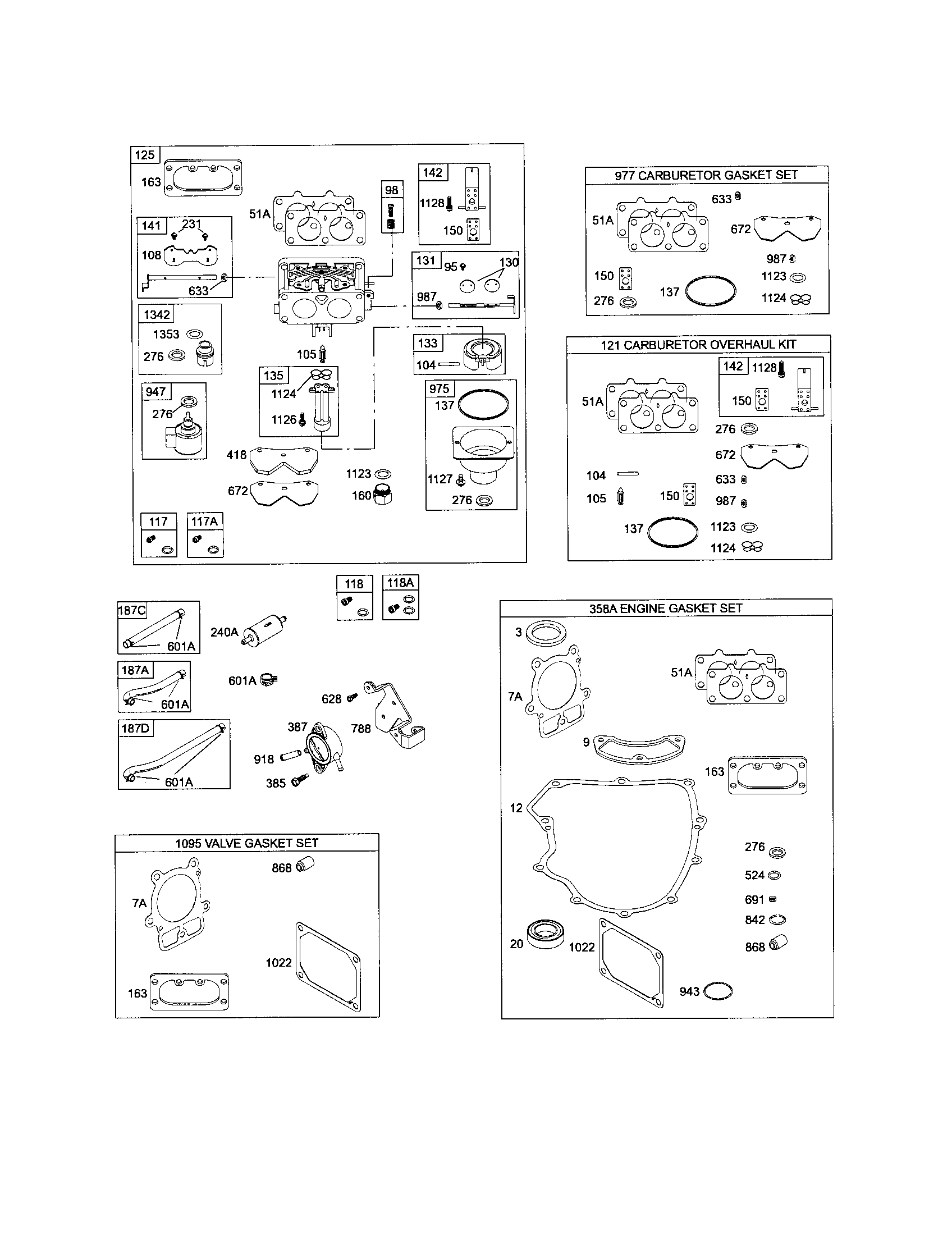 Carburetor/gasket set/overhaul kit