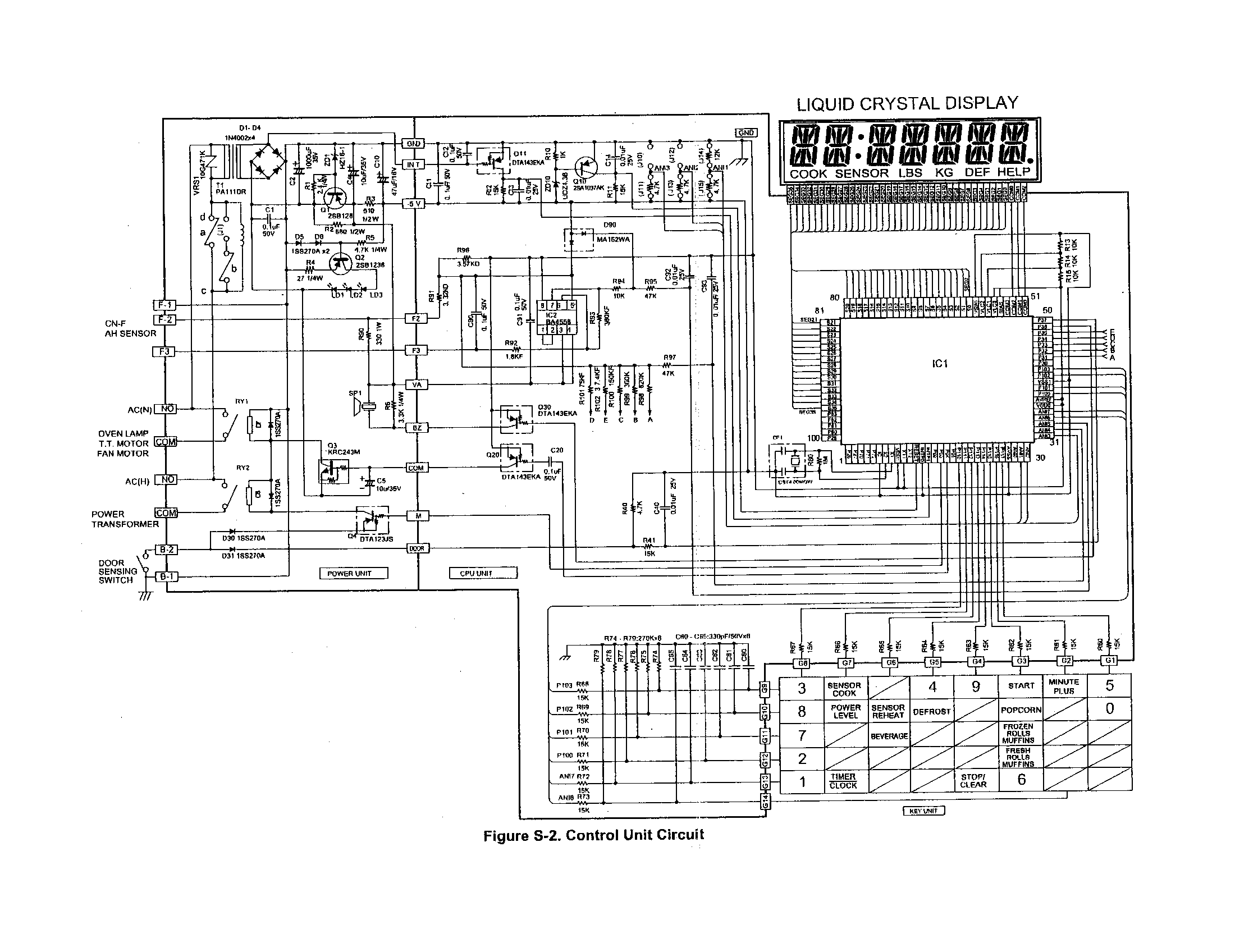 Control unit circuit