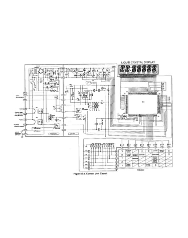 Control unit circuit